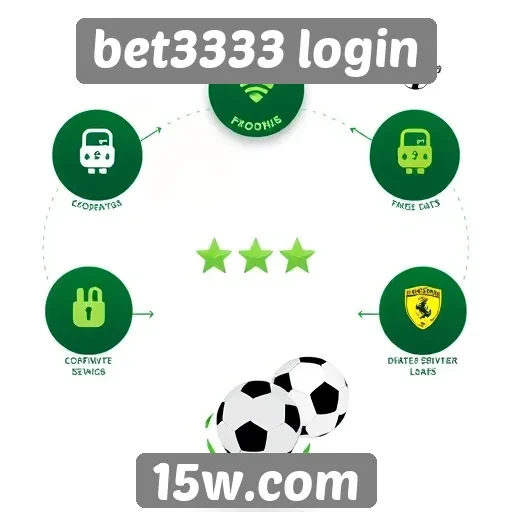 Recursos disponíveis na plataforma bet3333 login